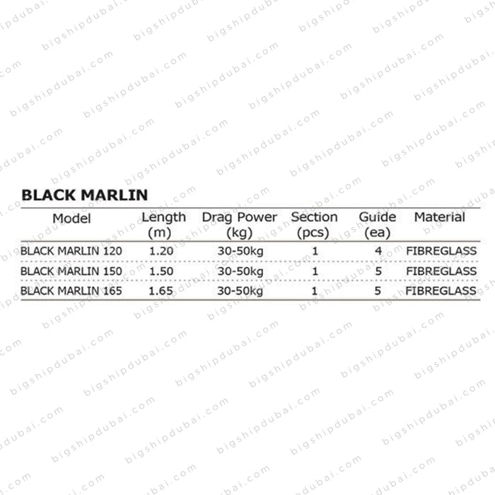 SEAHAWK Black Marlin trolling rod size details and components
